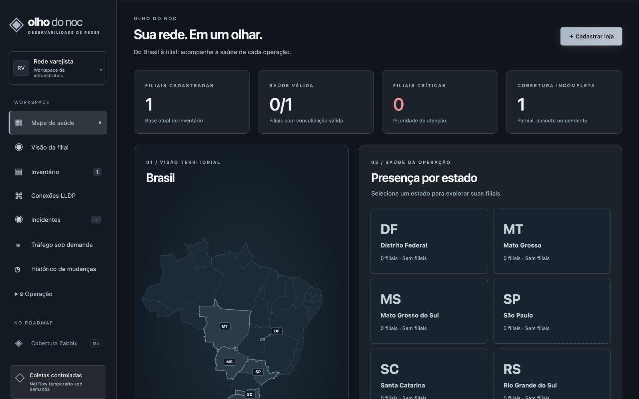 Tela do Olho do NOC com mapa de saúde por estado e indicadores de cobertura operacional